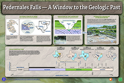 Pedernales Falls GeoSign